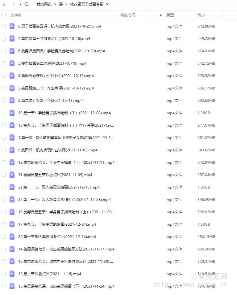 【缺课】画酿幸福棉花圃2021男子插画专题手绘和板绘课【画质不错只有视频】