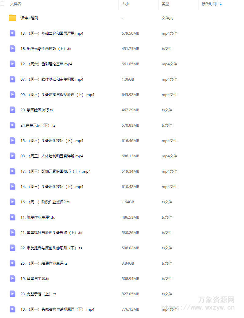 太困精致古典原创人像专题2025暑假班第2期【画质高清有课件】