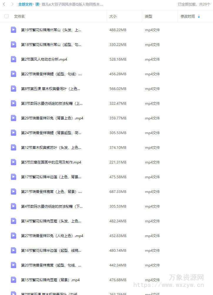 蓉儿x大羽子国风水墨Q版人物团练本草纲目2023年【画质不错只有视频】