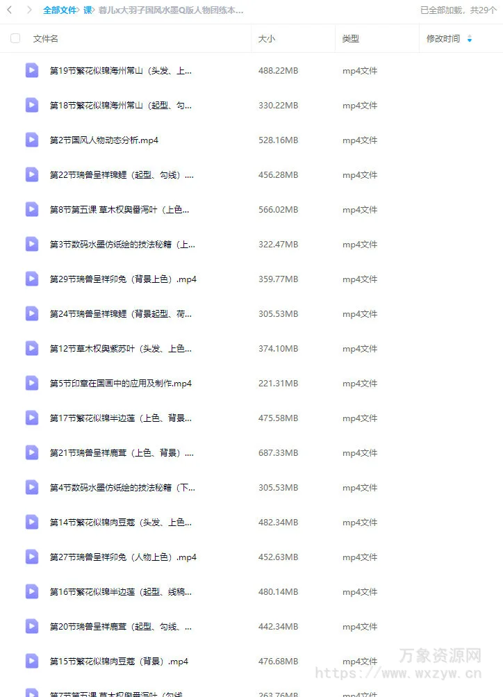 蓉儿x大羽子国风水墨Q版人物团练本草纲目2023年【画质不错只有视频】