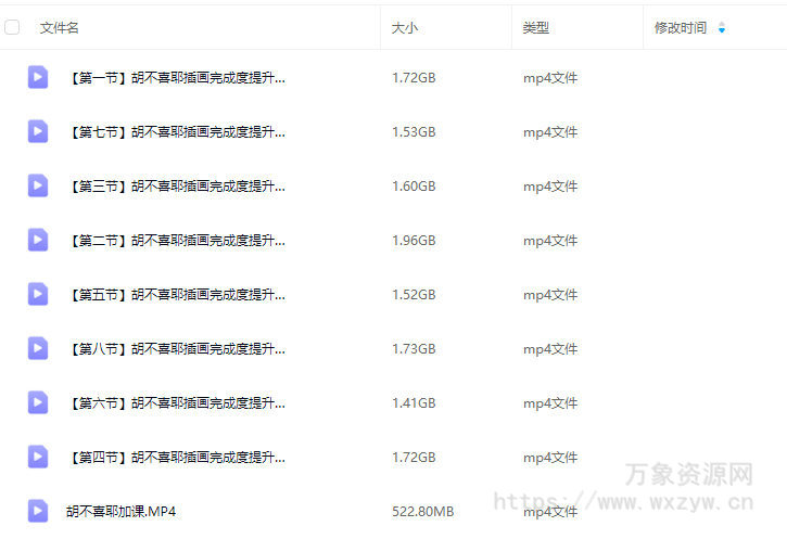 胡不喜耶插画完成度提升团练2024【画质不错只有视频】