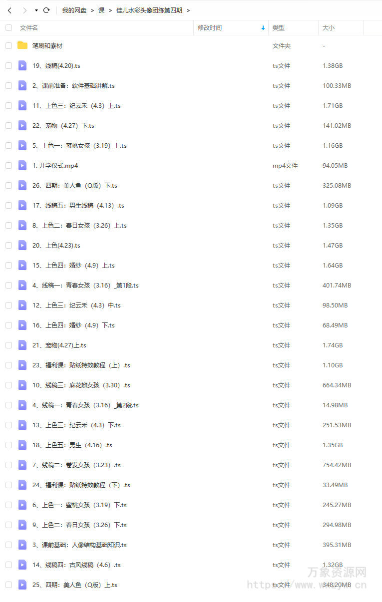 佳儿水彩团练头像第4期2022年4月ipad插画课【画质高清有笔刷】