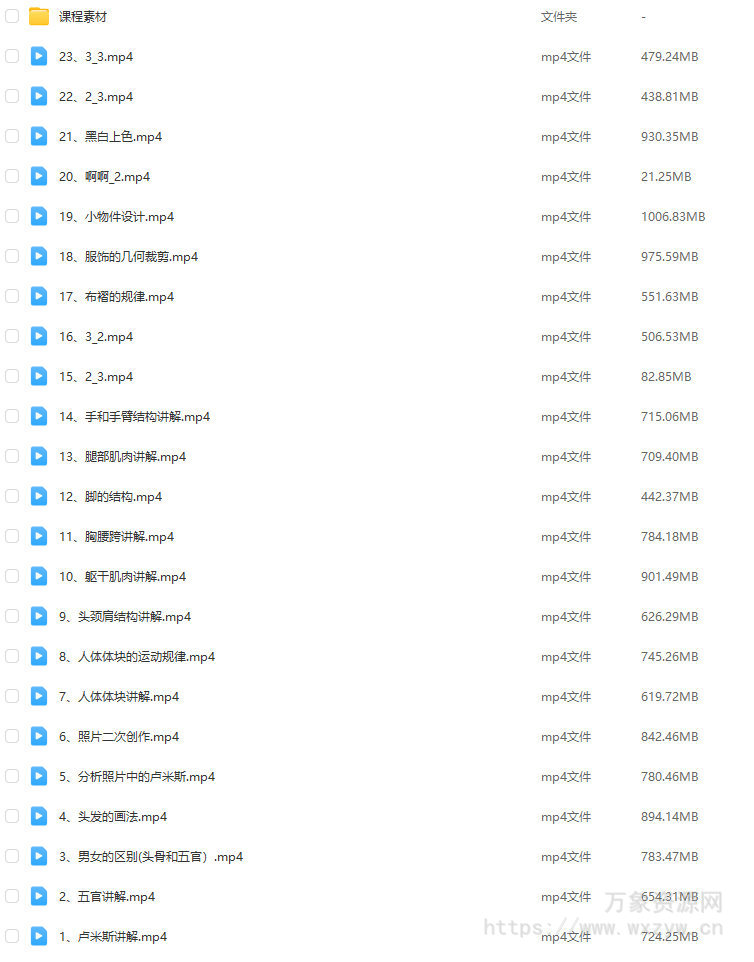 妖怪先生CG人体造型系统课2022年7月【画质不错有部分素材没笔刷】