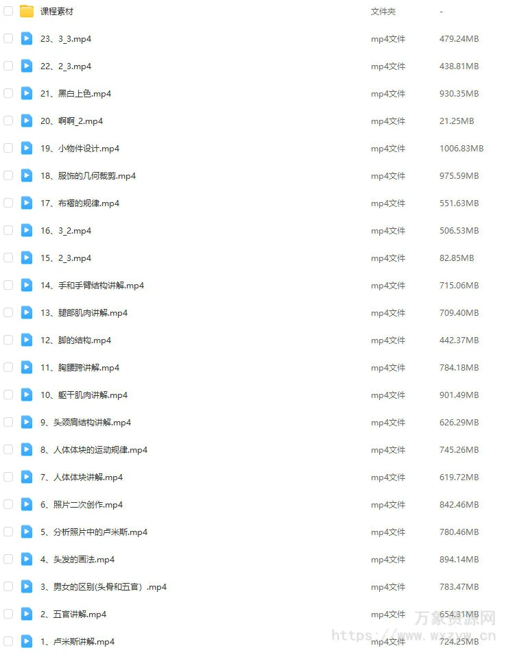 妖怪先生CG人体造型系统课2022年7月【画质不错有部分素材没笔刷】