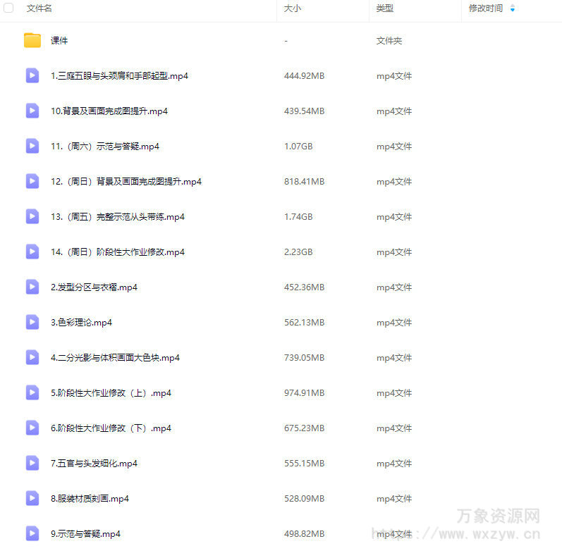 小麦饱饱萌系魔法少女胸像专题2025【画质高清有课件笔刷】