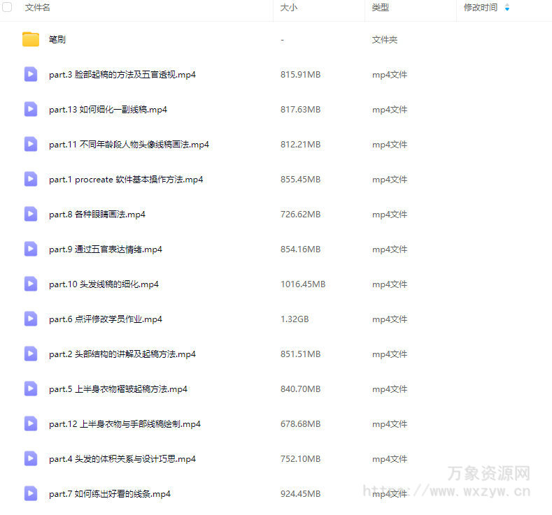 壹根山与条零基础头像线稿技巧专题课第1期2024【画质高清有部分笔刷】