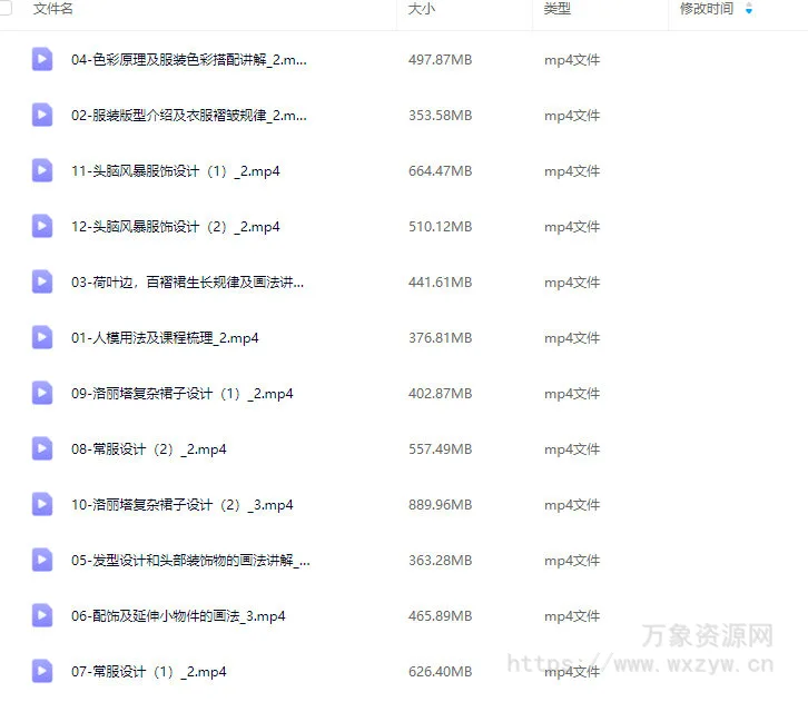 糖油大果子立绘服饰基础班2024【画质不错只有视频】