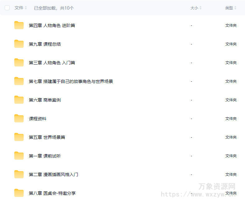 YOUNGIKE零基础漫画插画商业班2023【画质高清有素材】