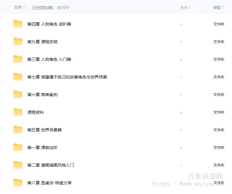 YOUNGIKE零基础漫画插画商业班2023【画质高清有素材】