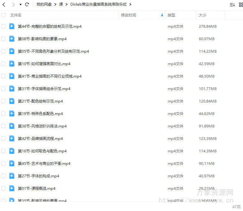Dinlab2022商业矢量插画系统课陈乐哎【画质高清只有视频】