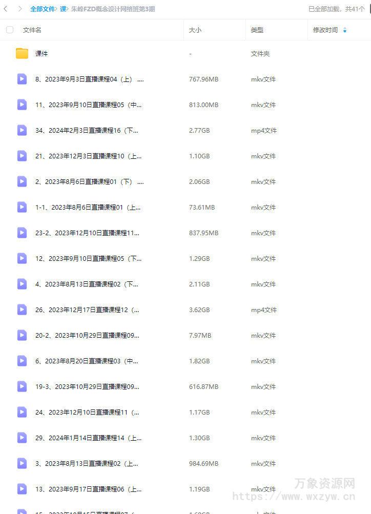 朱峰FZD概念设计网络班第3期2024年2月结课【画质不错有课件】