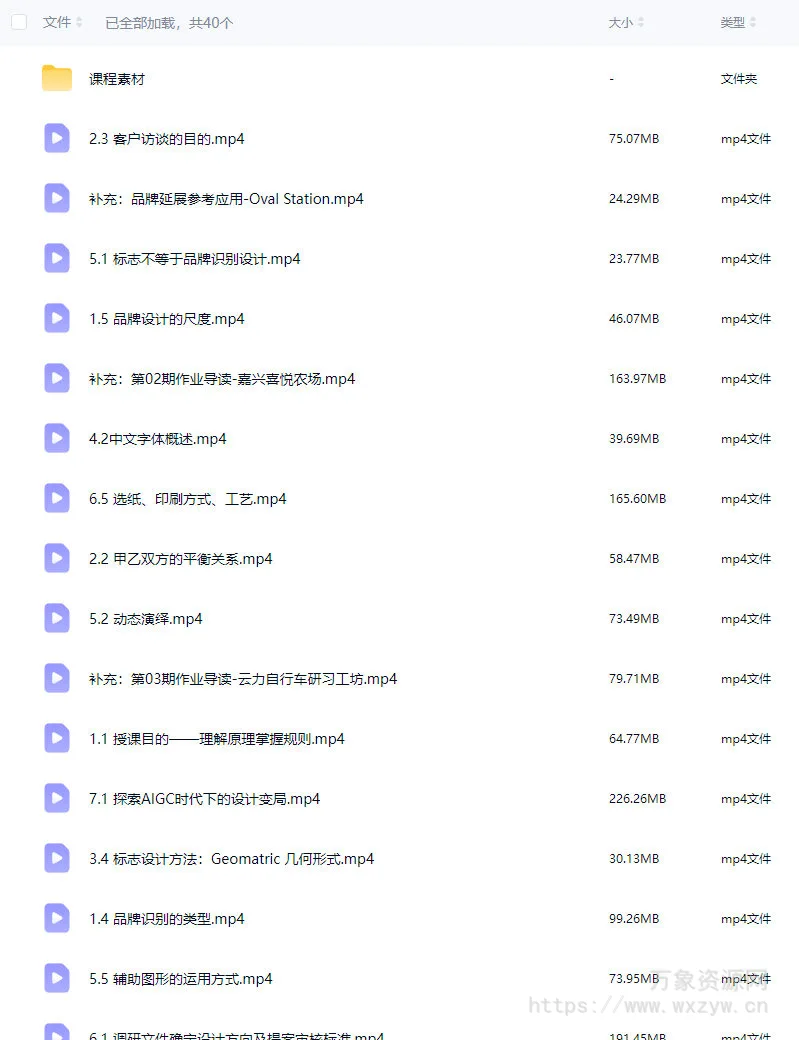 Dinlab潘楚雄品牌设计教研室2023全新一期【画质不错有大部分素材】
