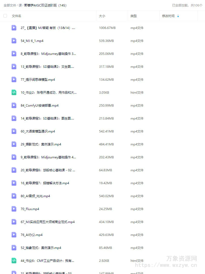 野菩萨AIGC双证进阶班2024【画质高清只有视频】