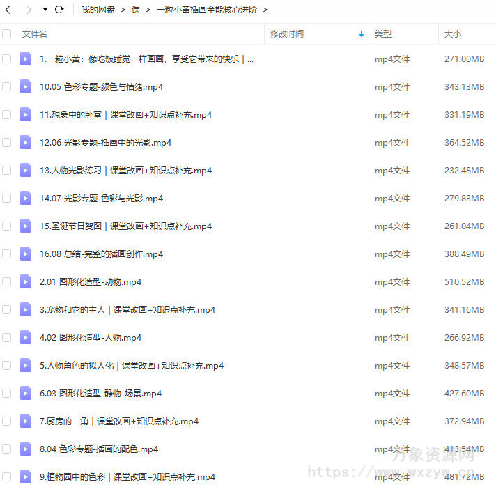鲸字号2022一粒小黄插画全能核心进阶【画质不错只有视频】