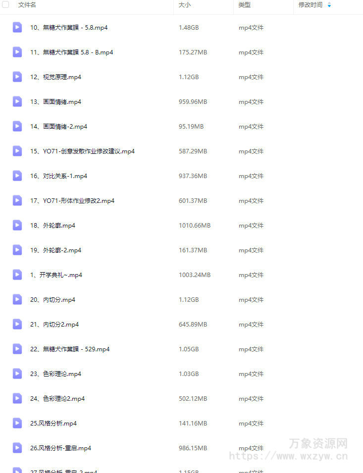 东汀老畎日韩角色商业设计第7期2022【画质不错只有视频】