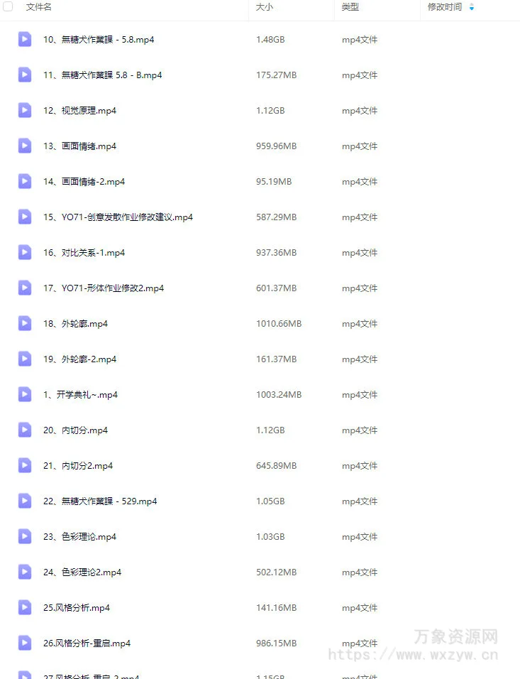 东汀老畎日韩角色商业设计第7期2022【画质不错只有视频】