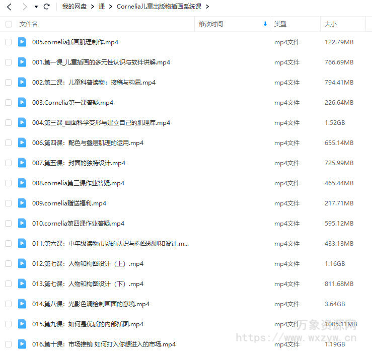 阿妹艺术2022年Cornelia儿童出版物插画系统课【画质还行只有视频】
