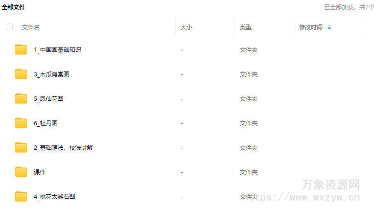 国画马啸羽骨法用笔之瓯香馆写生册入门精讲2024【画质不错有课件】