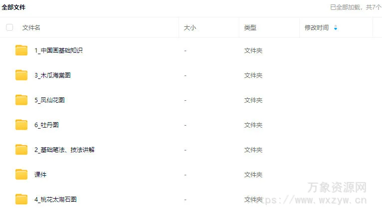 国画马啸羽骨法用笔之瓯香馆写生册入门精讲2024【画质不错有课件】