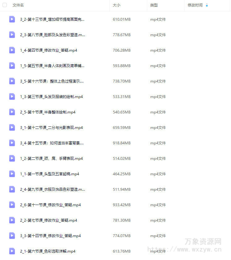 一录偷懒半厚涂胸像专题课2024第1期【画质高清只有视频】