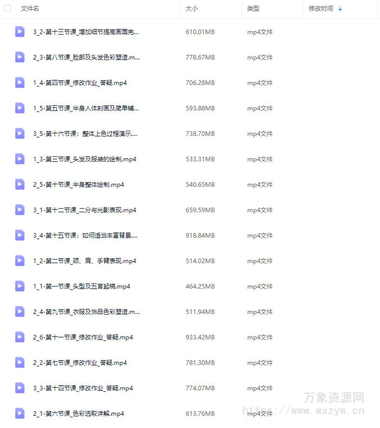 一录偷懒半厚涂胸像专题课2024第1期【画质高清只有视频】