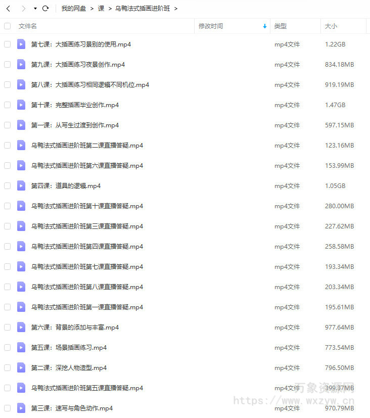 阿妹艺术马戏团的乌鸭法式插画进阶班2022年1月结课送基础班【画质不错只有视频】