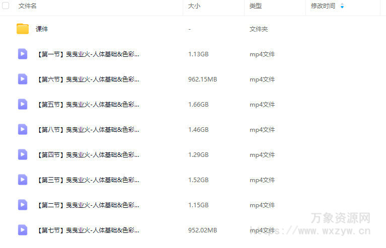 曳曳业火人体基础色彩团练2025【画质高清有课件】