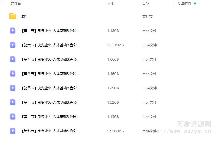 曳曳业火人体基础色彩团练2025【画质高清有课件】