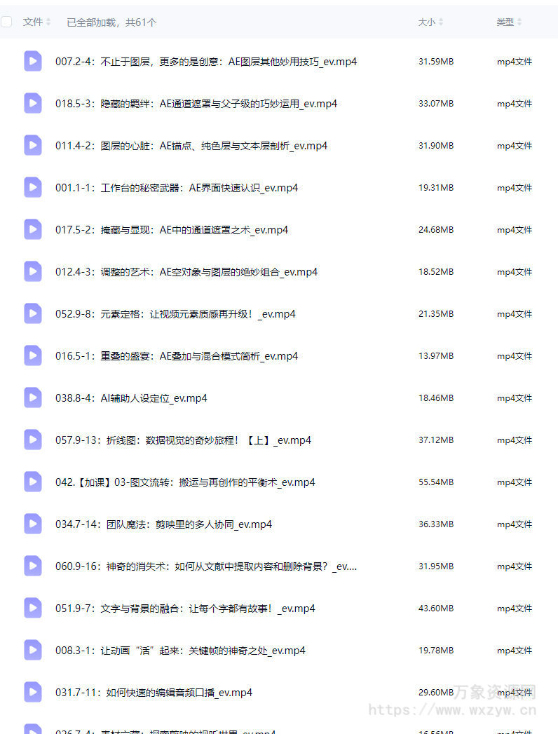 且曼学院子牧和朋友们的自媒体课技法篇2024【画质还可以只有视频】