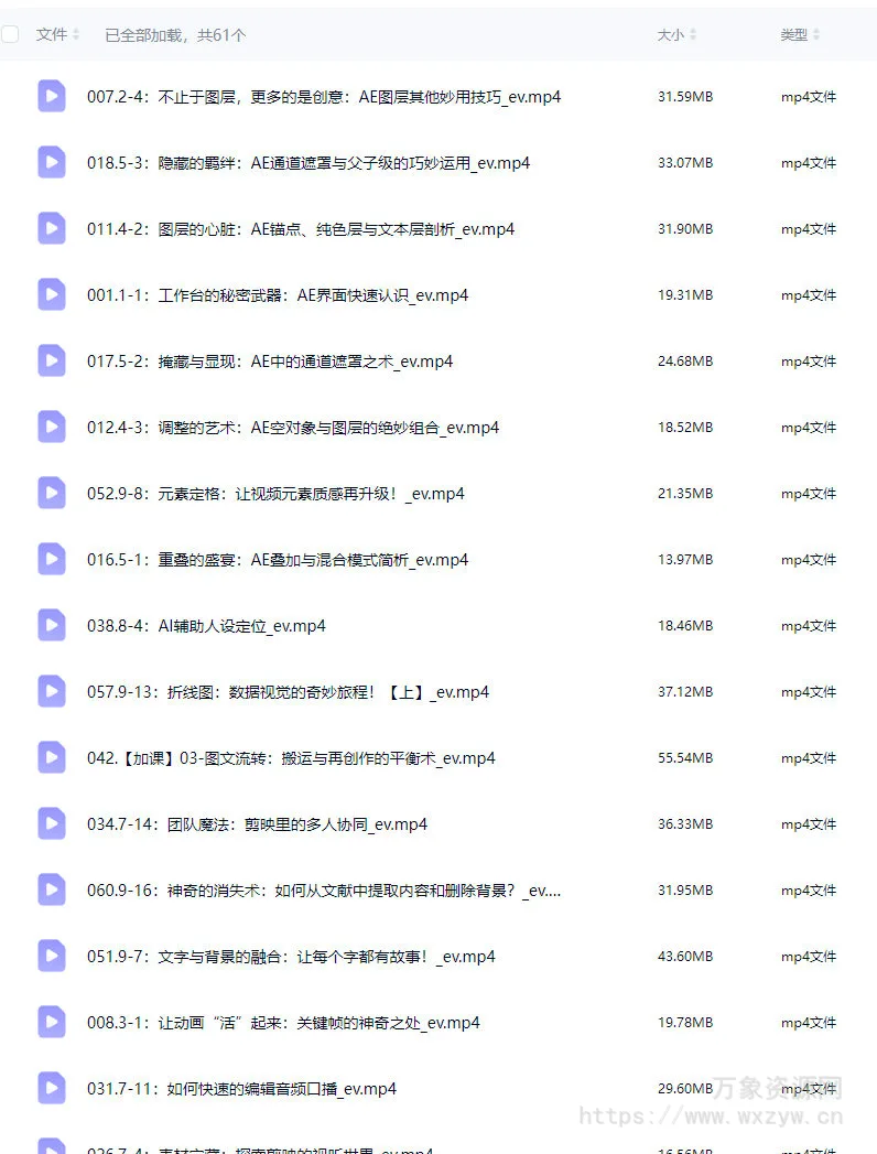 且曼学院子牧和朋友们的自媒体课技法篇2024【画质还可以只有视频】