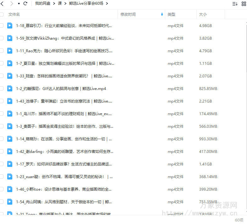 鲸选Live分享会60场【画质不错只有视频】