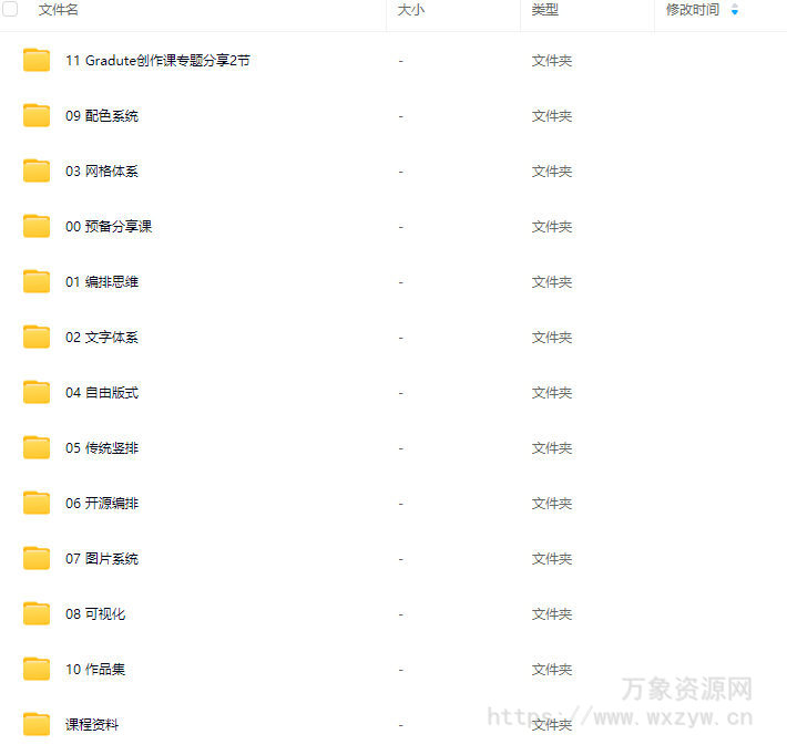 张晗排版力进阶课第2期2024【画质不错有素材】