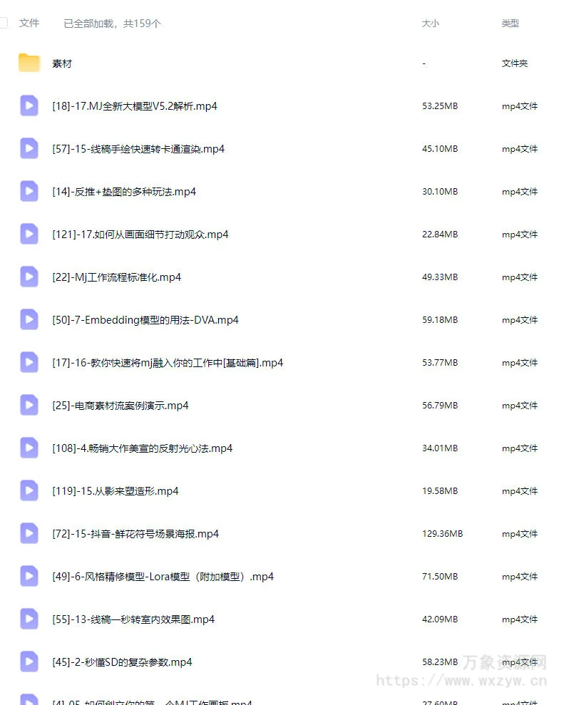 光影魔方敲爱PS的杰杰瑞-MJ+SD+PS人工智能商业AI模型课工作篇【画质高清有素材】