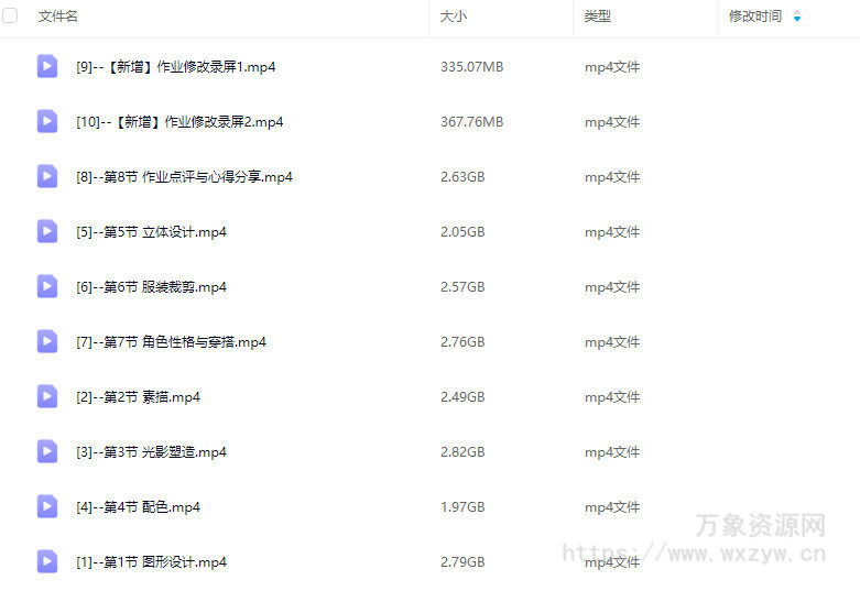 藥粒粒日韩系角色立绘设计班2025年【画质高清只有视频】