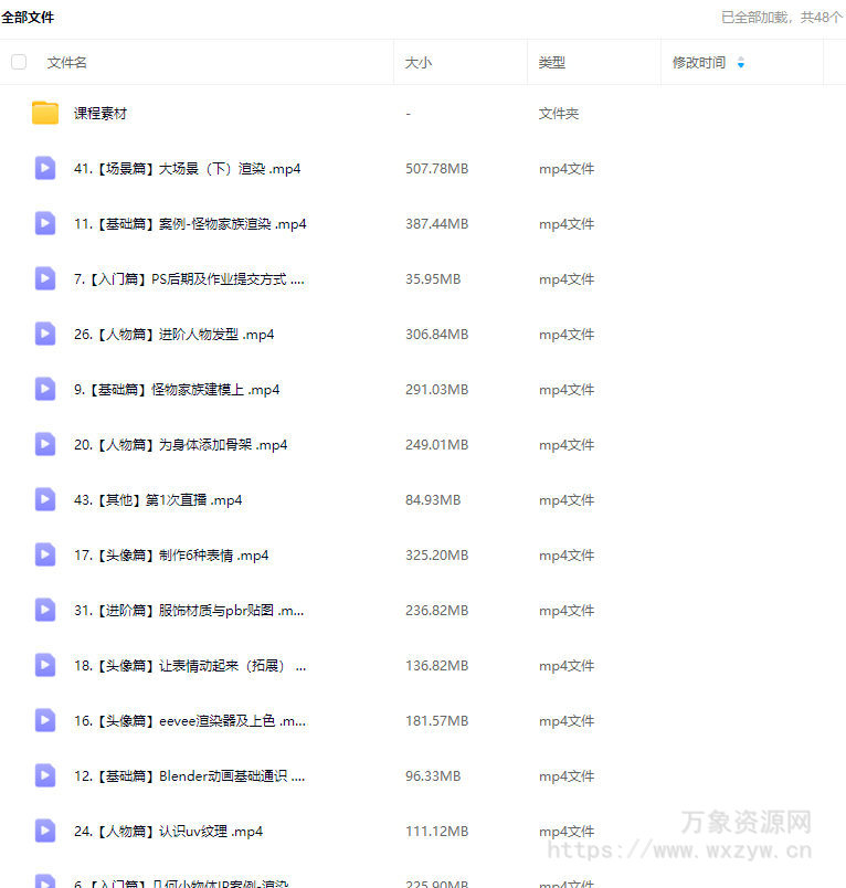 饼子搅拌机IP训练营第6期Blender教程2024年【画质高清有素材】