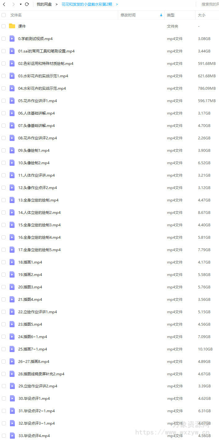 花花和发发的小盆栽水彩2020年8月结课【画质超清有笔刷课件】