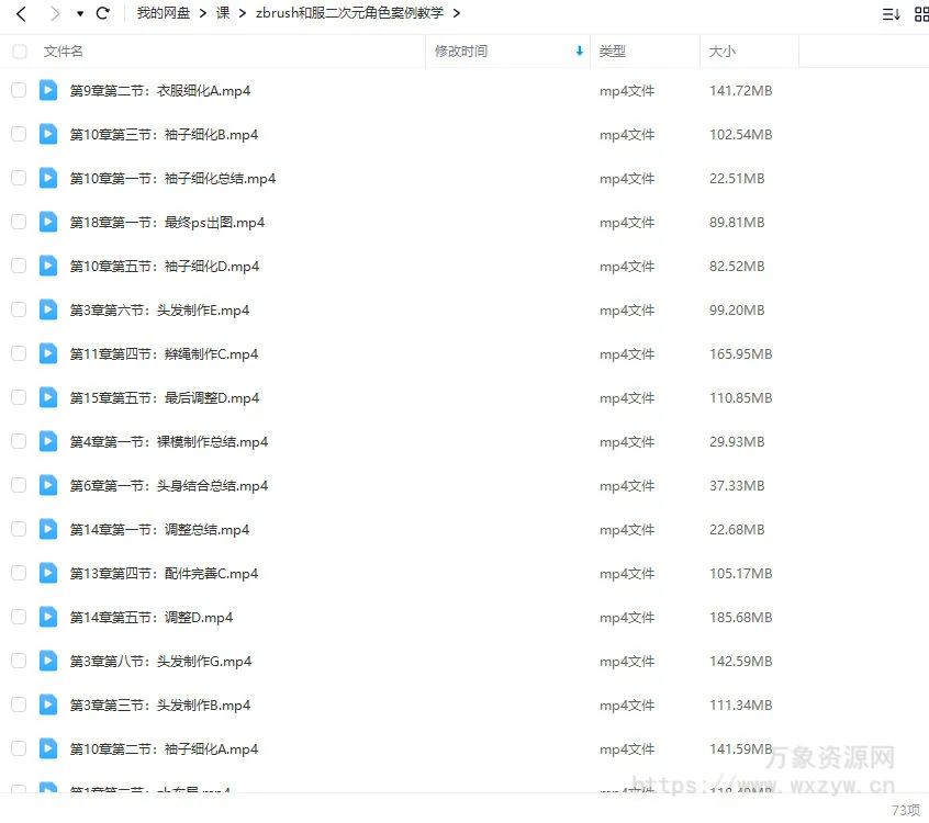 zbrush和服二次元角色案例教学【画质高清只有视频】