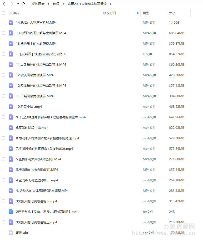 画画的春哥2021人物动态速写塑造【画质高清有课件】