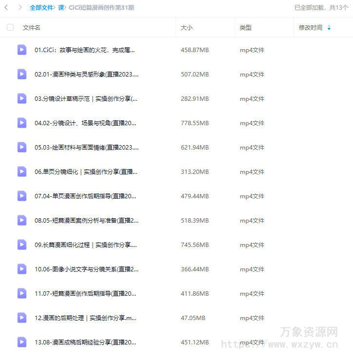 鲸字号CiCi短篇漫画创作第31期2023【画质高清只有视频】