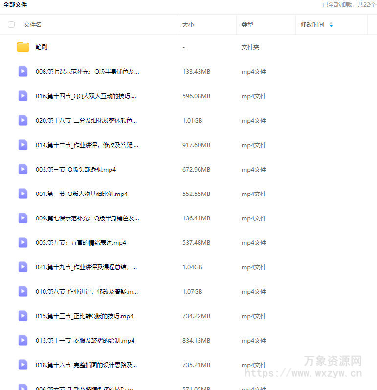 四十Q版系统人物立绘基础课第1期2024【画质高清有笔刷】