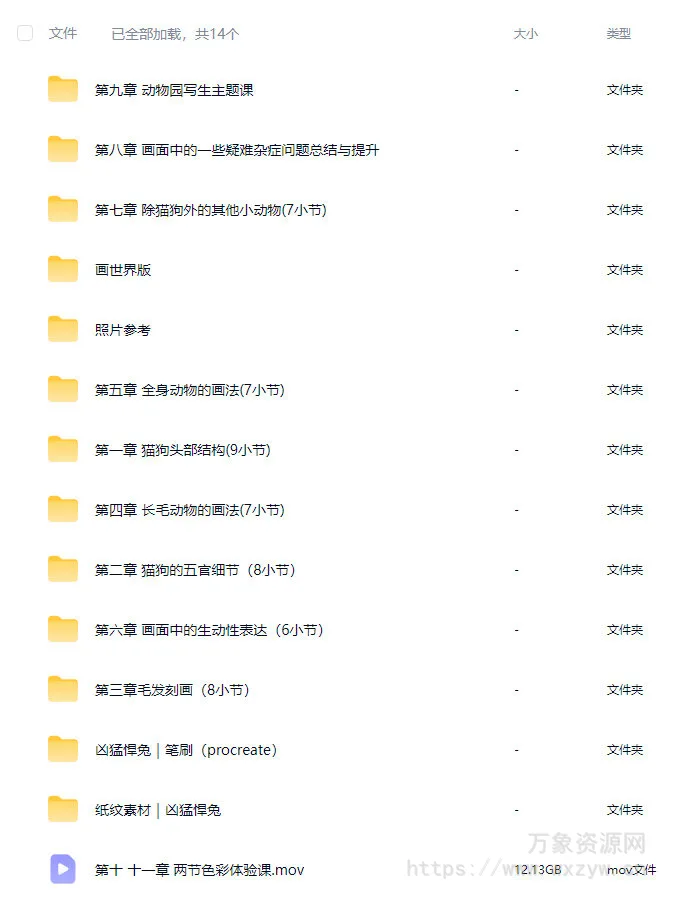 凶猛悍兔动物插画速写课2025【画质高清有笔刷素材】