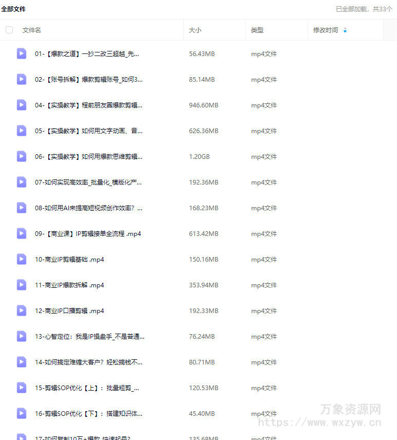 嘉琦商业爆款剪辑全能班2024【画质一般只有视频】