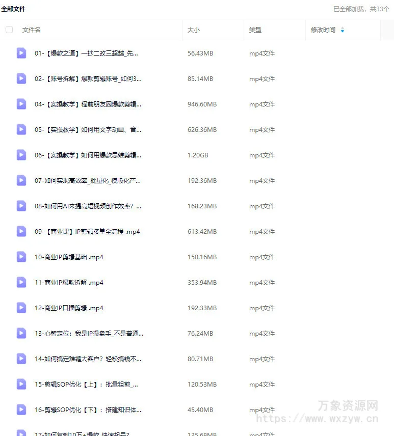 嘉琦商业爆款剪辑全能班2024【画质一般只有视频】