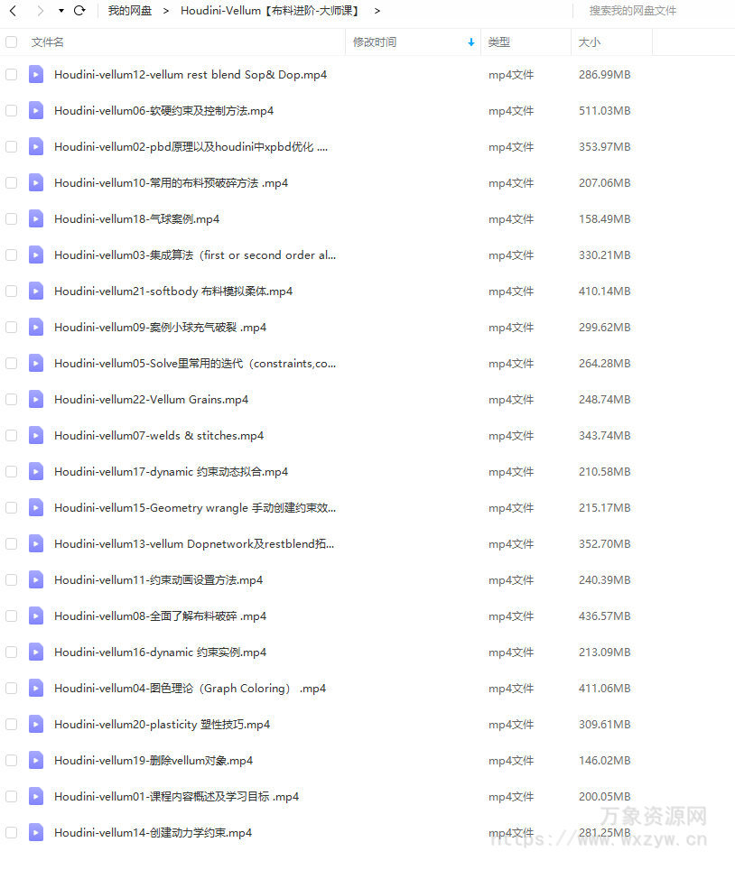 Houdini-Vellum【布料进阶-大师课】画质超清只有视频