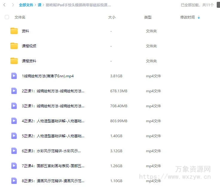 猪咚妮iPad手绘头像插画零基础系统课第24期【画质高清有素材】