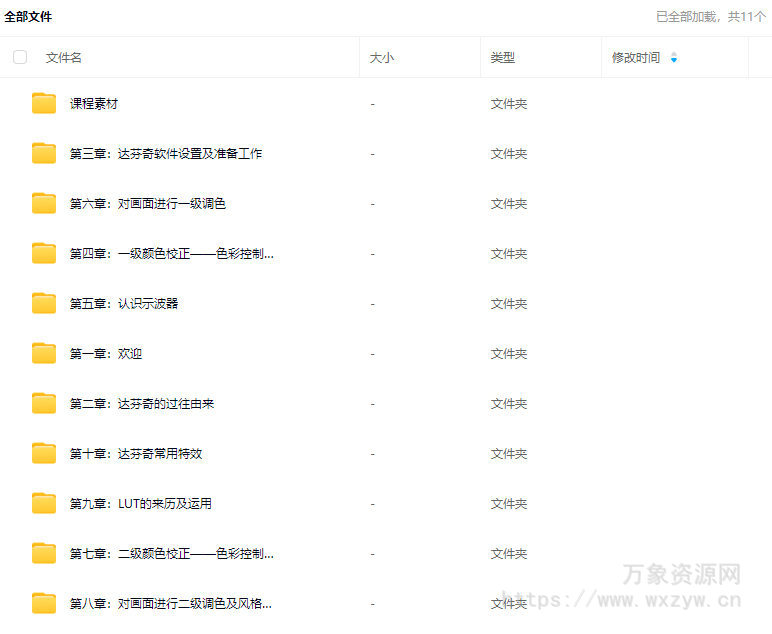 大马奔腾调色易筋经2024【画质高清有素材】