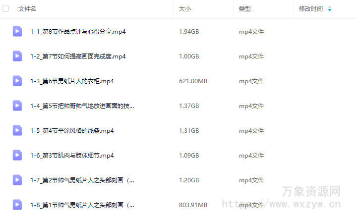 画鸽就位Houby iPad帅气男性角色创作班【画质不错只有视频】