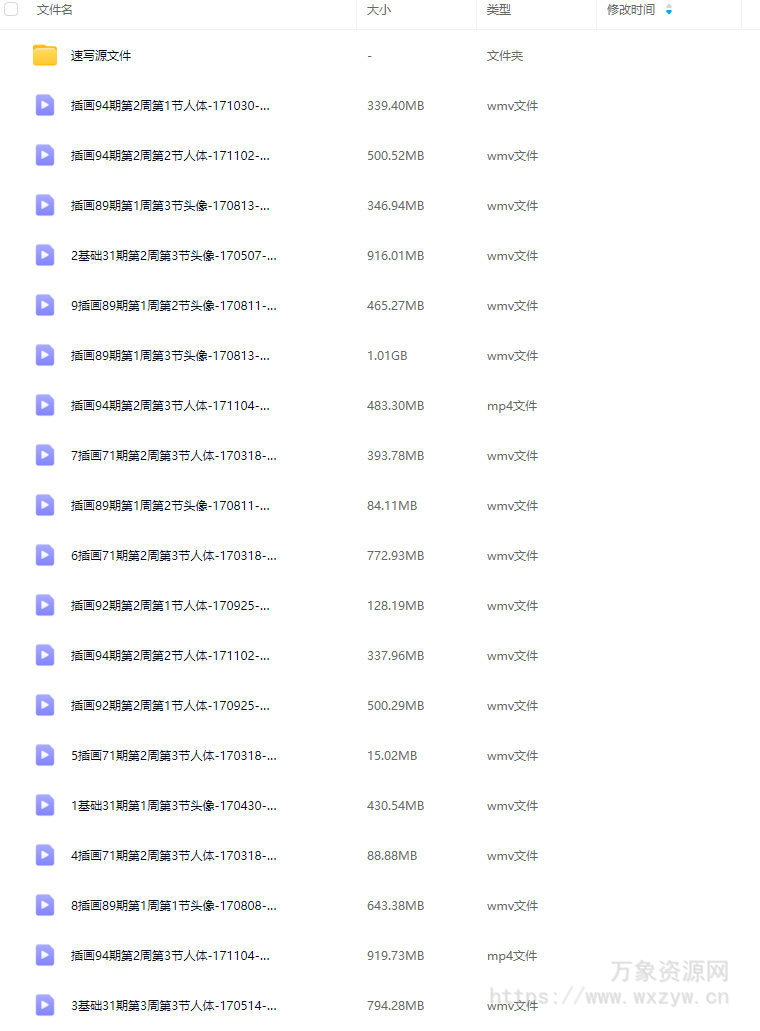饭糕学院贵子人体基础课2017【老课画质不错】