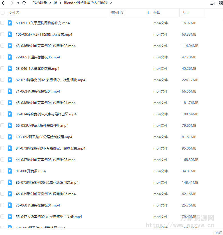小鸡小鸡我爱你Blender风格化角色入门教程【画质超清只有视频】