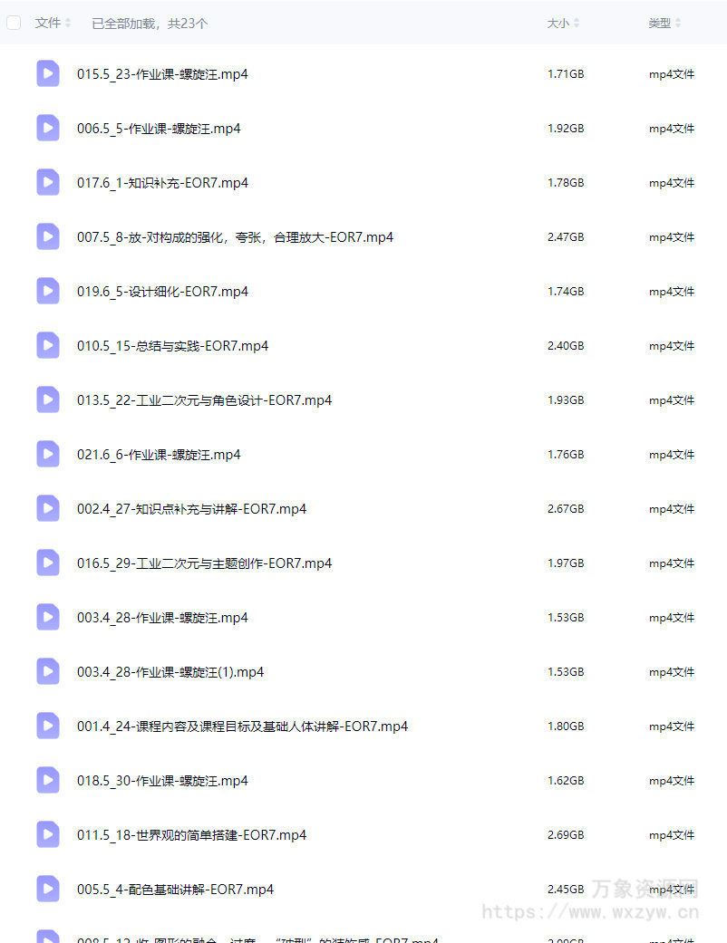 EOR7工业二次元角色设计2024【画质高清只有视频】